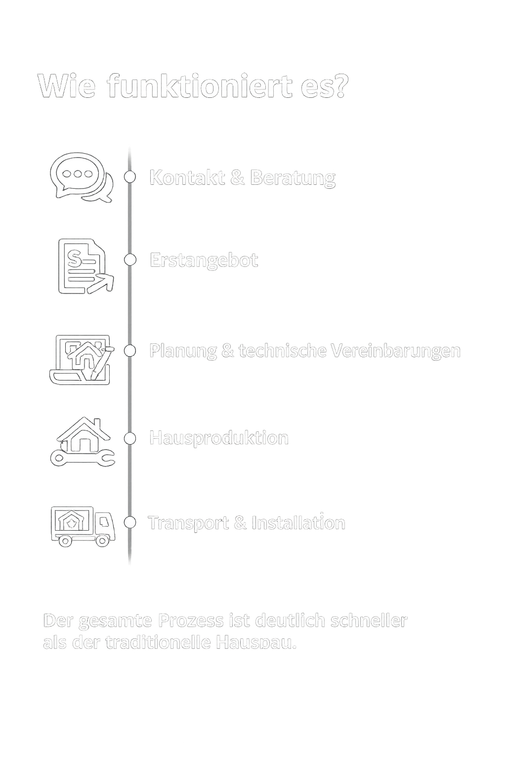 Jak Wyglada Wspolpraca